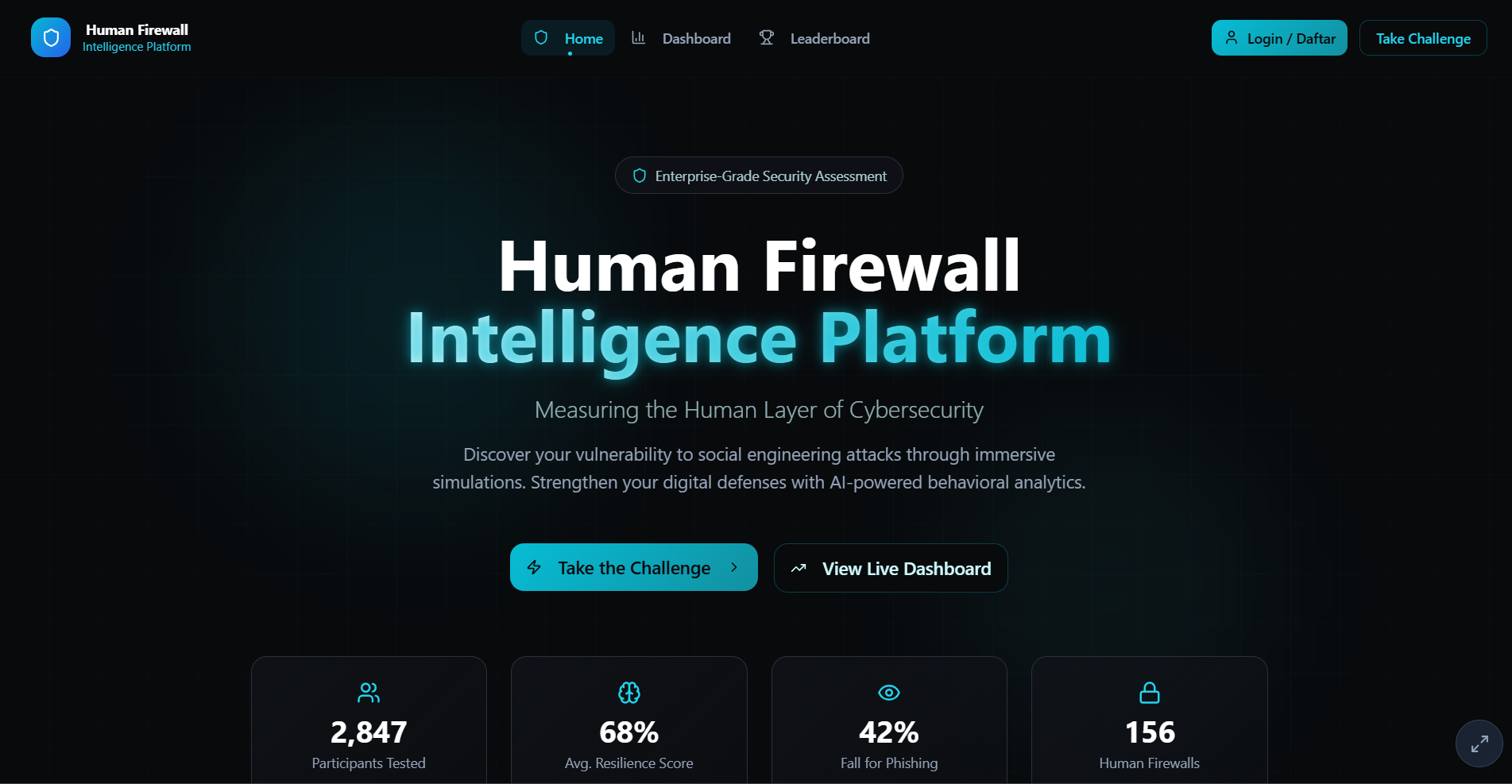 Human Firewall