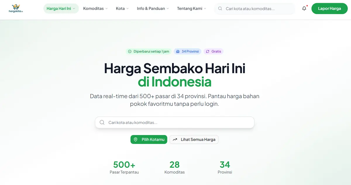 HargaKita.id