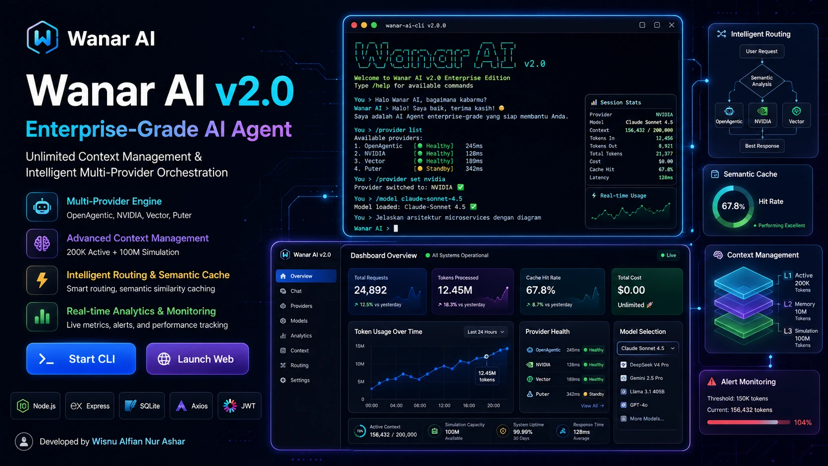 Wanar AI v2.0