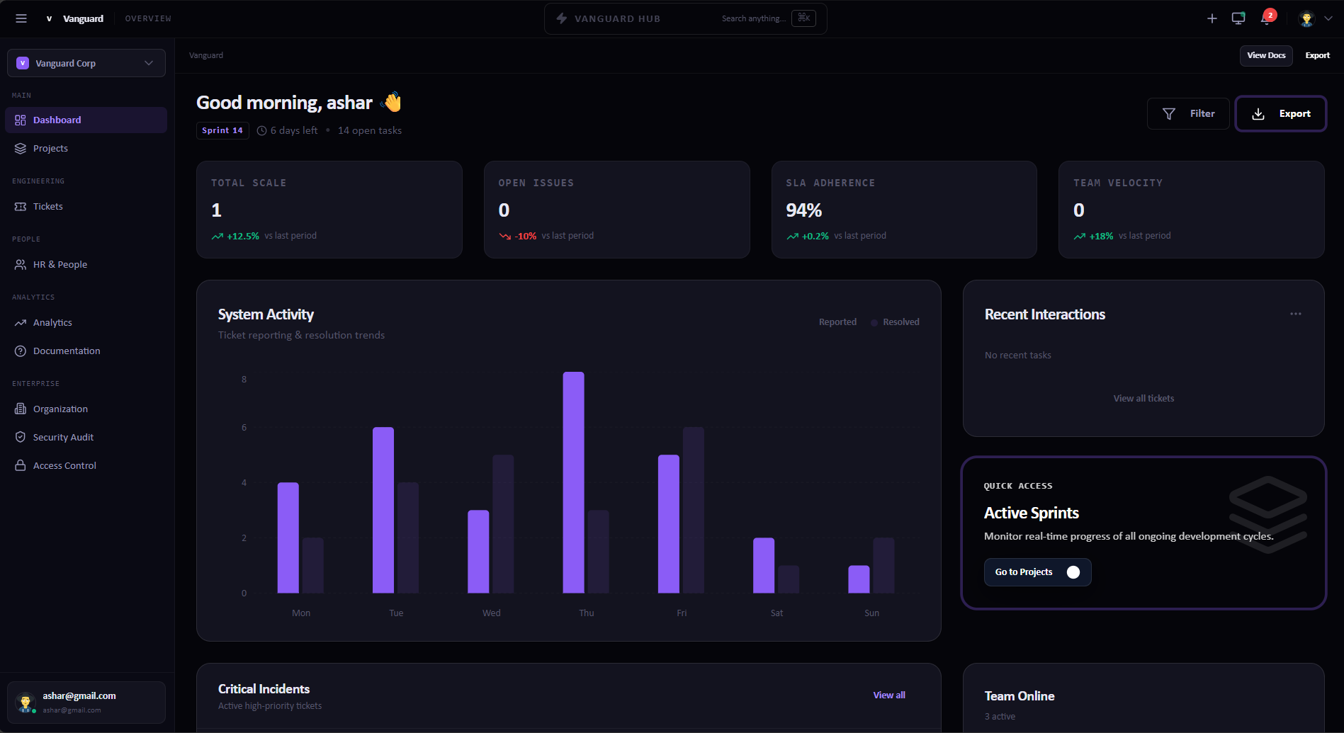 Fanguard Strategic Hub